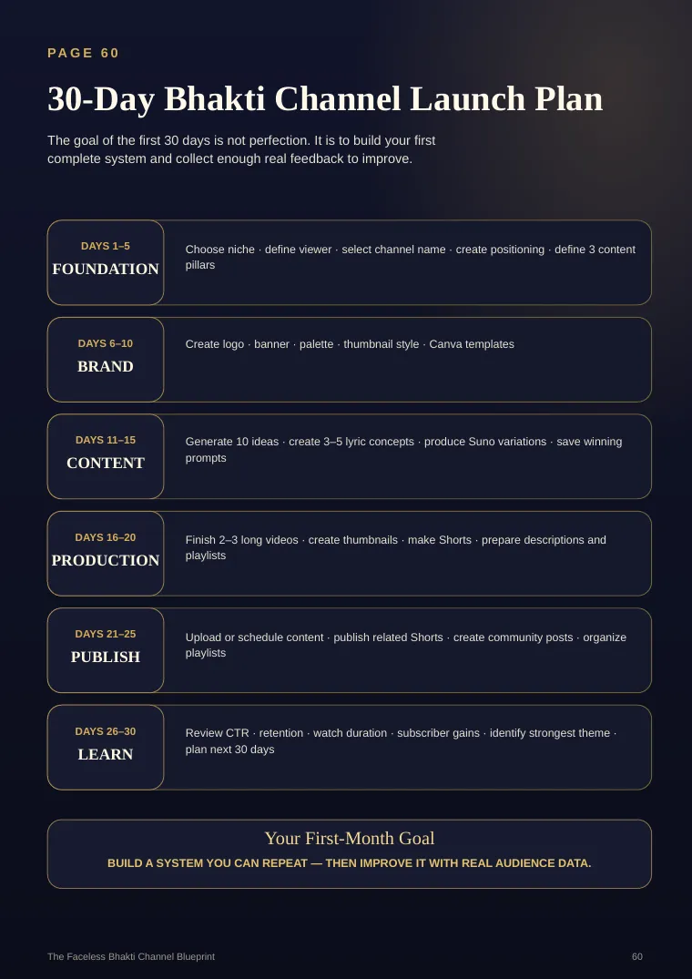 Preview: 30-day channel launch plan